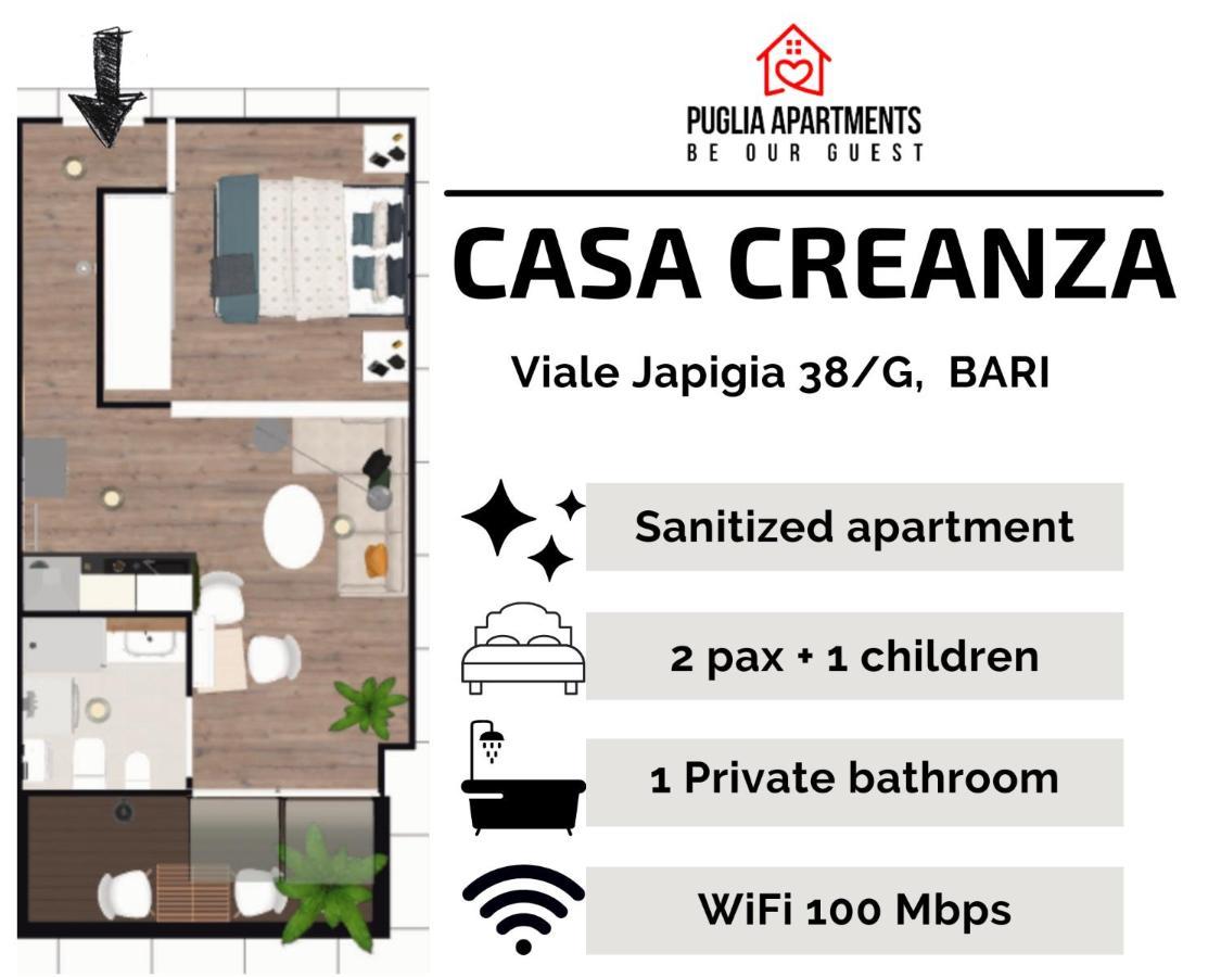 Casa Creanza - Puglia Apartments Bari Dış mekan fotoğraf